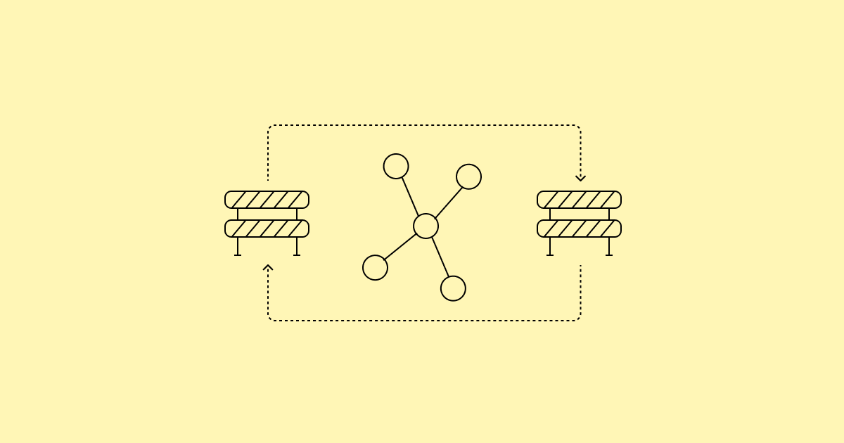 TanaosAI's tweet card. What are AI Guardrails and why you should care.