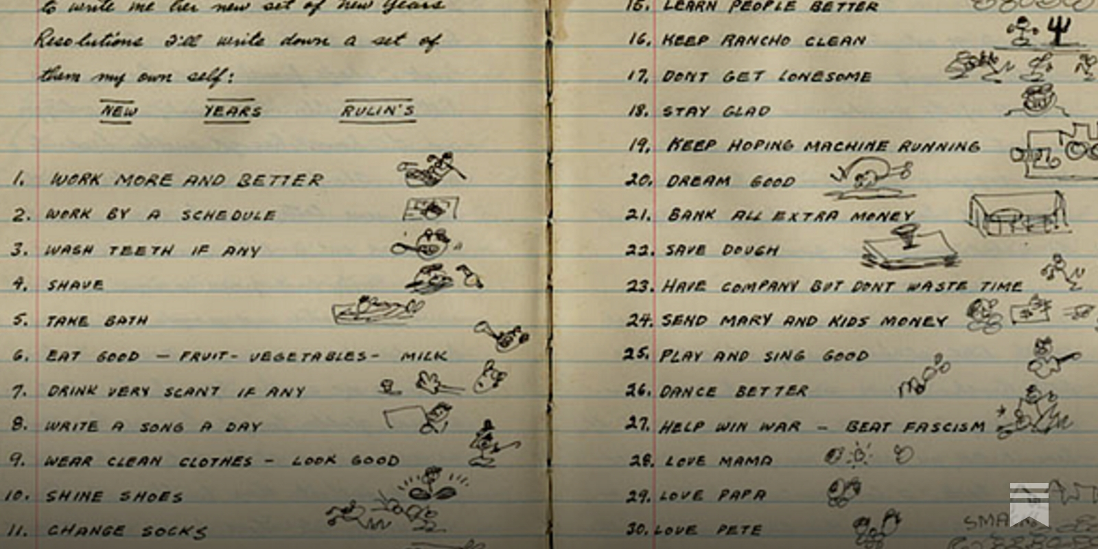ListsOfNote's tweet card. Woody Guthrie's New Year's Rulin's