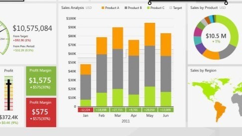 wanyinginderitu's tweet card. Current Issues Scalability & Performance Constraints Excel remains a staple for analyzing and cleaning data—especially with tools like Power Query—but as datasets grow larger, users often face...