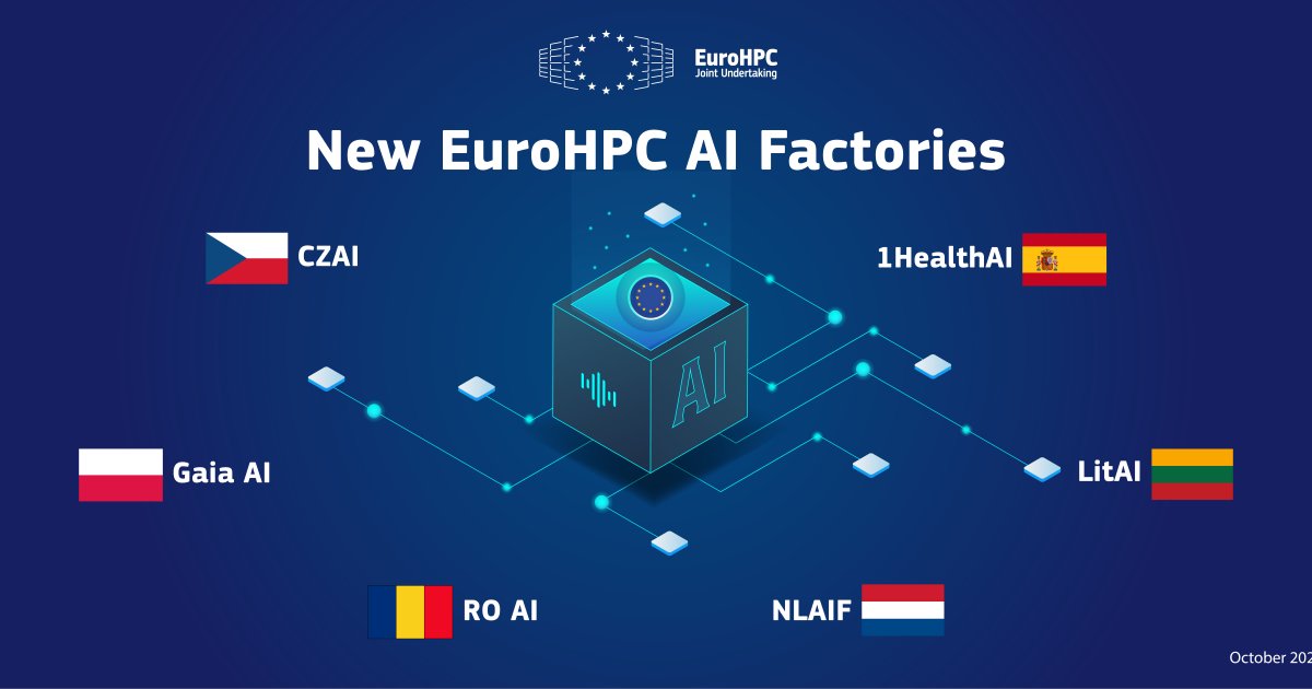 levelsio's tweet card. The EuroHPC Joint Undertaking (EuroHPC JU) has selected six new sites to host additional European AI Factories, set to be deployed next year across Europe: in Czechia, Lithuania, the Netherlands,...