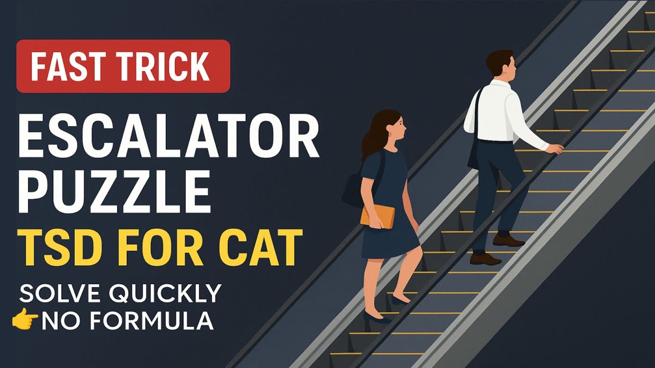logicxonomy's tweet card. Escalator Puzzle using TSD Concepts | Solve in Seconds | CAT, Bank,...