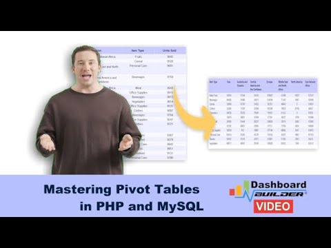 dashboardbuilde's tweet card. MySQL Pivot Table - Mastering Pivot Tables in PHP and MySQL: with PHP...