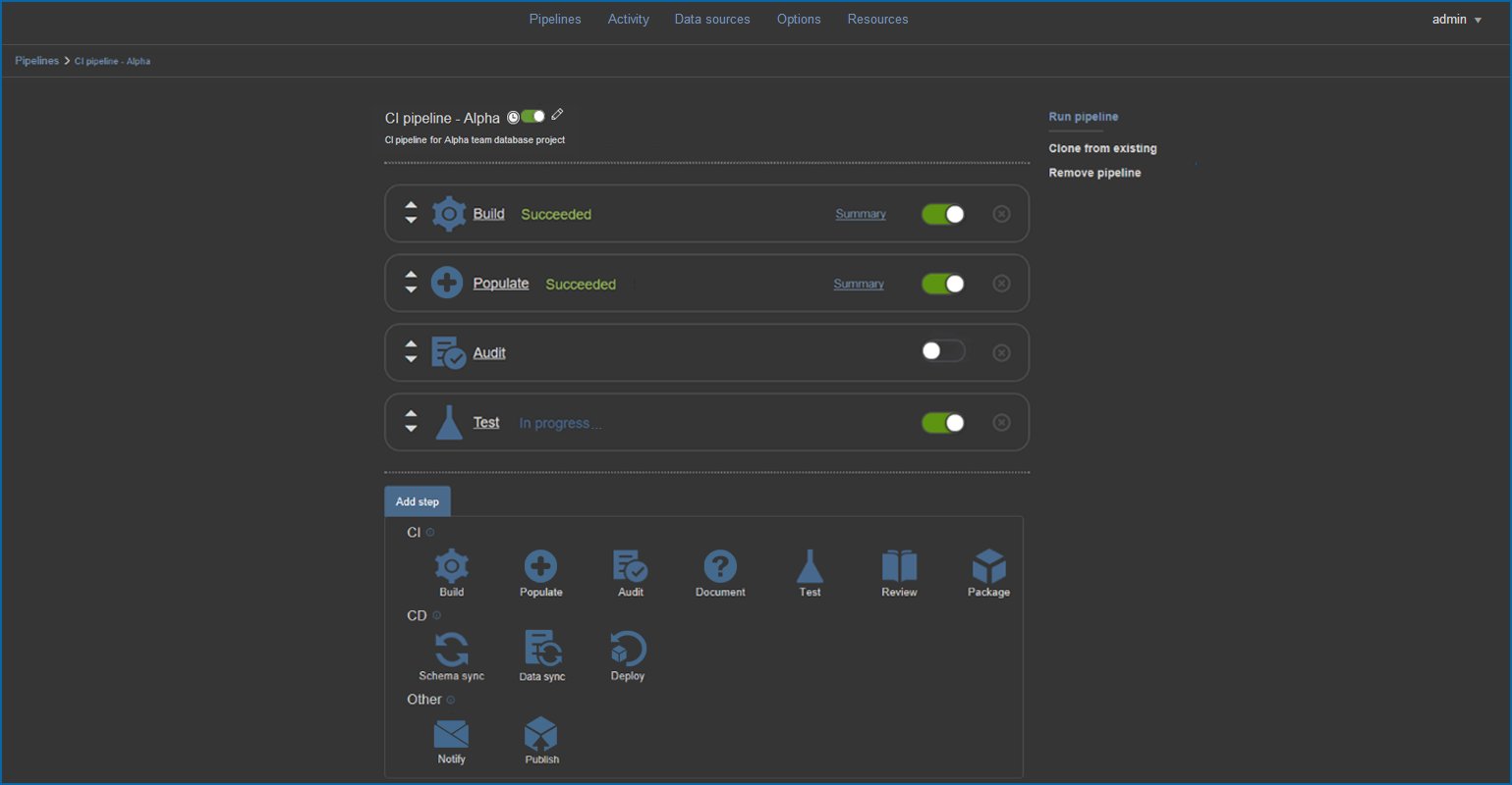 ApexSQL's tweet card. ApexSQL DevOps toolkit 2018 R13 has been released About ApexSQL DevOps toolkit: ApexSQL DevOps toolkit is a set of open source PowerShell cmdlets for automating work flow pipelines to integrate...