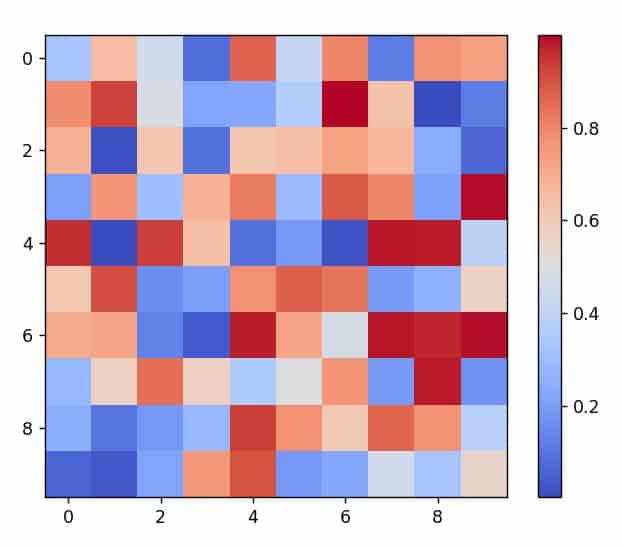pythonguides's tweet card. Learn how to remove colorbar and specific tick labels in Matplotlib using Python. Step-by-step guide with full code examples and practical explanations.