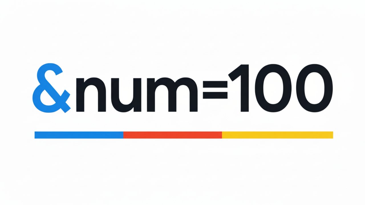 HTCWebSolutions's tweet card. TLDR: With a URL parameter code change, &num=100, Google made it harder and more expensive for SEO tools and companies to see a website's ranking if it wasn't on the very first page of search...
