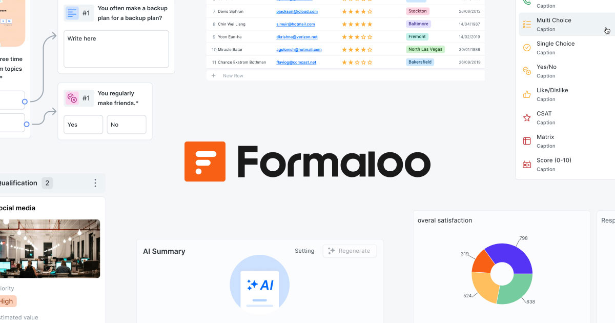 PixiNews's tweet card. Create beautiful and secure forms with our drag-and-drop form builder. Create custom CRMs, dashboards, documents, collect signatures, automate workflows, and so much more all in Formaloo's all-in-one...