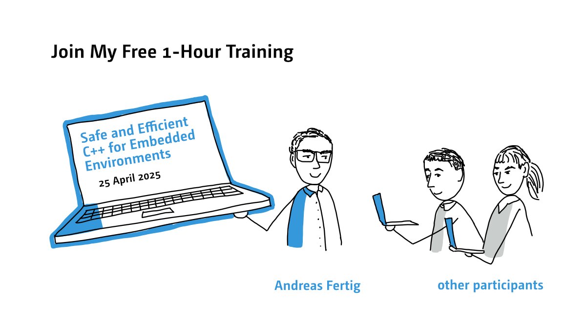 Andreas__Fertig's tweet card. Today I have something special to announce for all those of you who have always wondered how one of my training classes looks and feels...