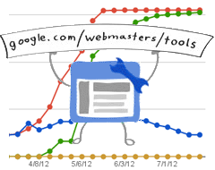 DigitalWebExcel's tweet card. A Google Webmaster Help thread has one webmaster upset that his index count, compared to the number of pages submitted via his sitemap file is continuously going down, as opposed to up. One of the...