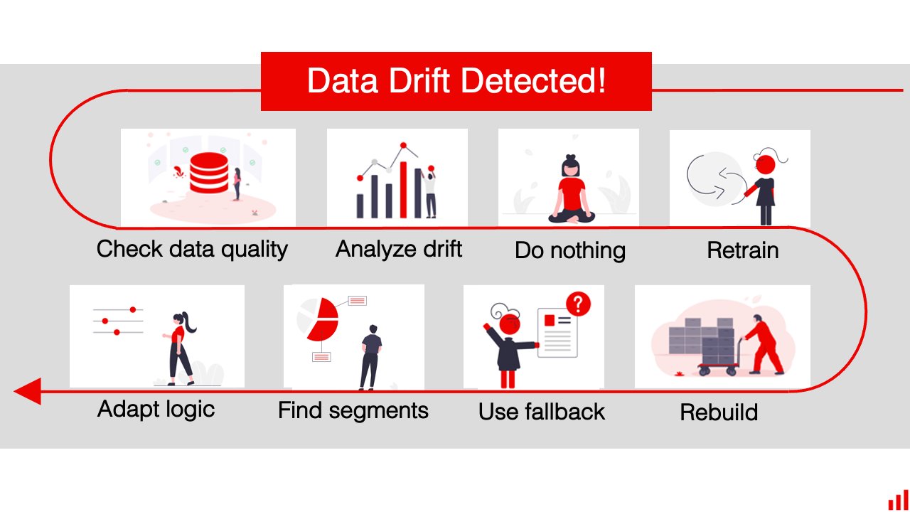 Deep_in_AI's tweet card. Tips and Tricks "I have a model in production, and the data is drifting. How to react?" That is a question we often get. This data drift might be the only signal. You are predicting something, but...