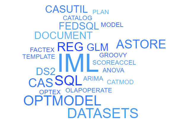 HomesAtMetacoda's tweet card. SAS software supports two kinds of procedures: interactive and non-interactive. Most SAS procedures are non-interactive. They begin with a PROC statement, include one or more additional statements,...