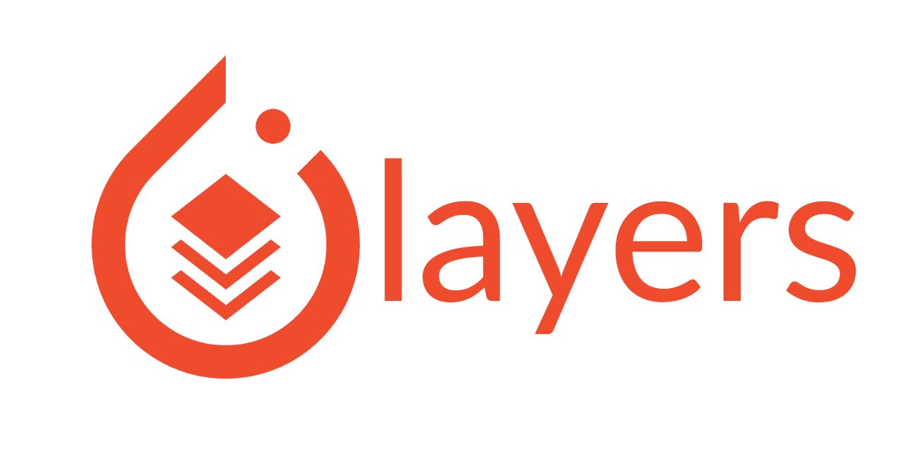 rasbt's tweet card. Shape and dimension inference (Keras-like) for PyTorch layers and neural networks - szymonmaszke/torchlayers