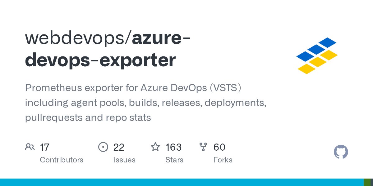 Cyber420I's tweet card. Prometheus exporter for Azure DevOps (VSTS) including agent pools, builds, releases, deployments, pullrequests and repo stats - webdevops/azure-devops-exporter