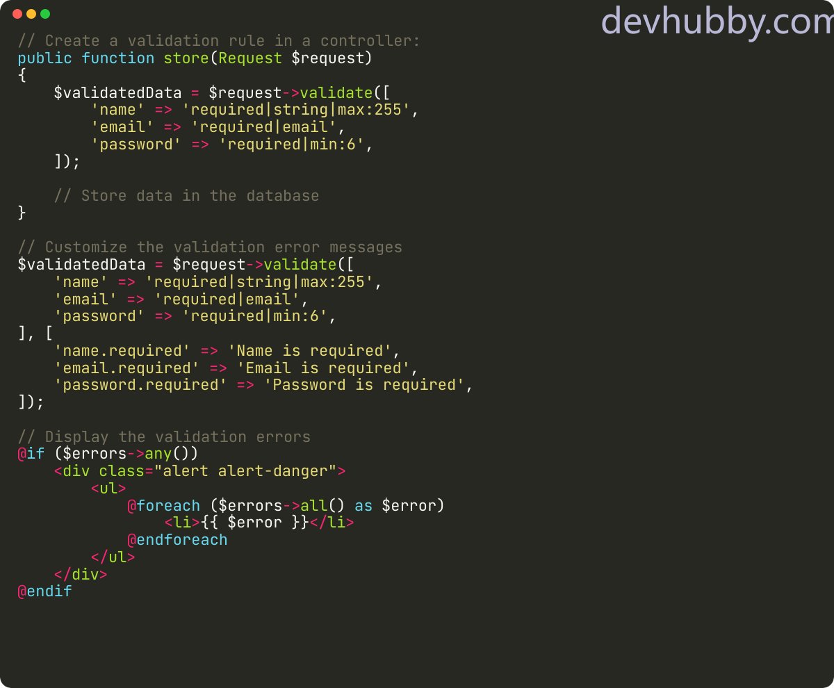 devhubbycom's tweet card. How to validate the inputs from user in laravel?