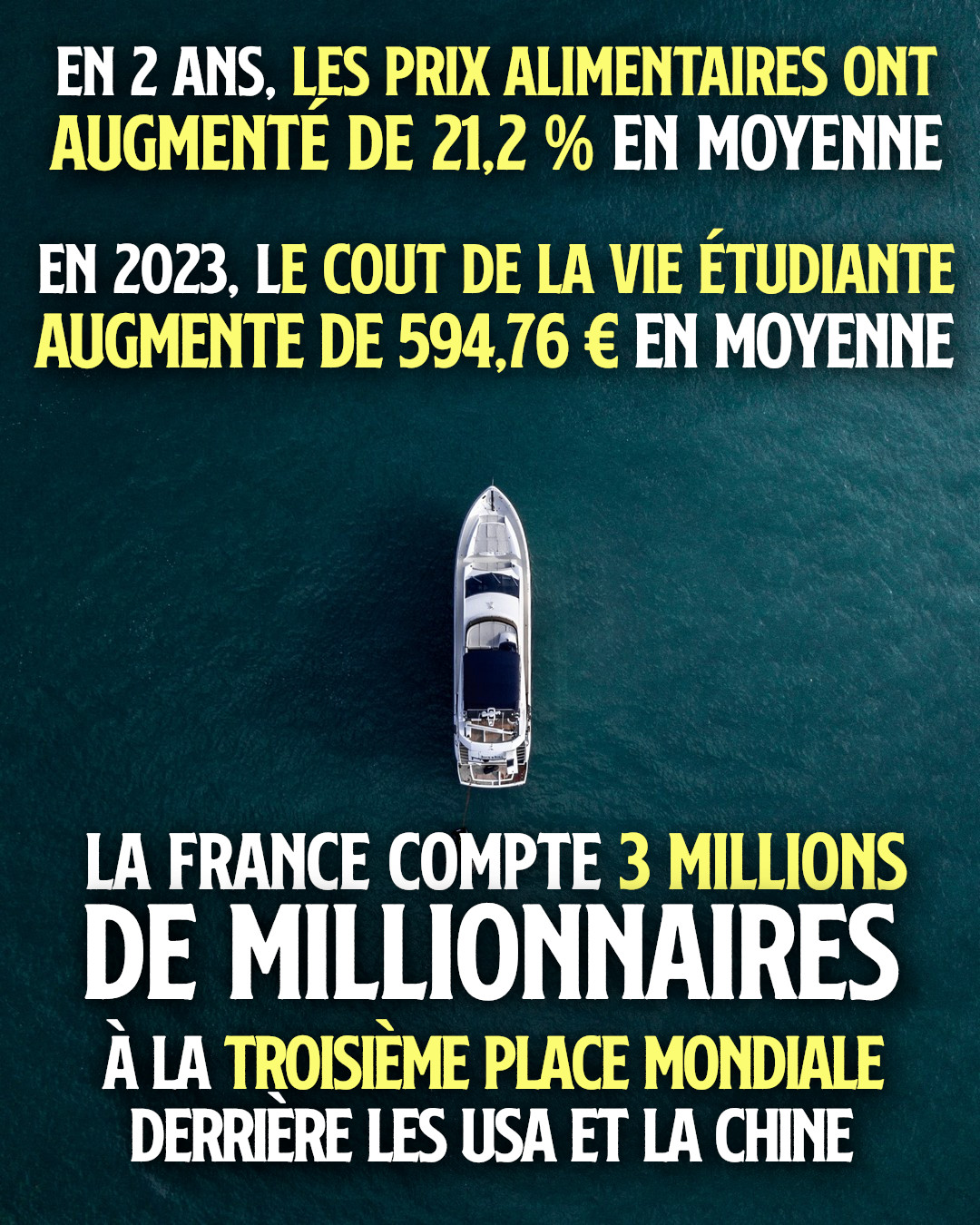 ContreAttaque_'s tweet card. Bien qu'elle ait ralenti, l'inflation continue de faire son effet en France, qui voit son nombre de millionnaires augmenter.