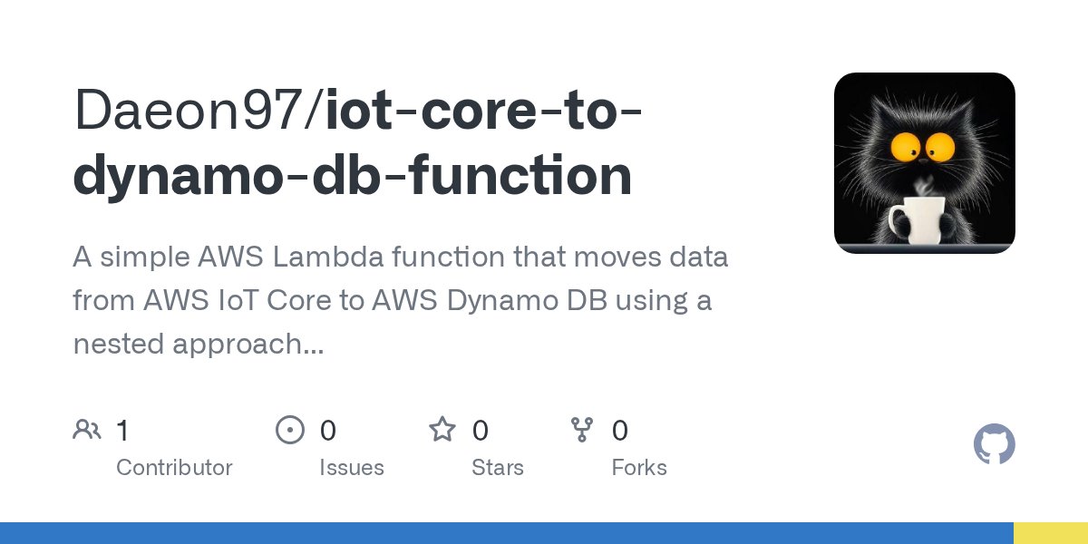 evil_onyxx_jr's tweet card. A simple AWS Lambda function that moves data from AWS IoT Core to AWS Dynamo DB using a nested approach to store data in AWS Dynamo DB - Daeon97/iot-core-to-dynamo-db-function