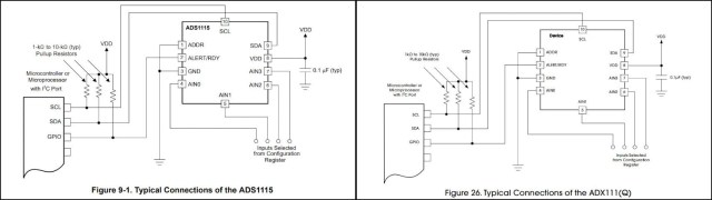 hackaday's tweet card. Following up on the recent test of a set of purported ADS1115 ADCs sourced from Amazon [James Bowman] didn’t just test a genuine Ti part, but also dug into some of the questions that came up …