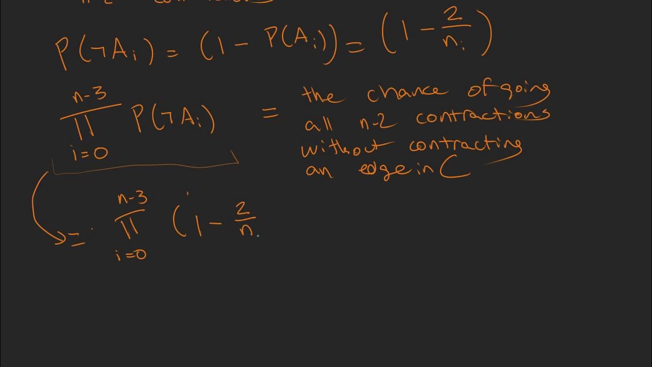 MonaJalal_'s tweet card. Karger's Algorithm: Single-run Analysis
