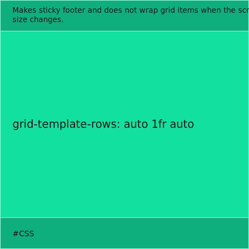 CodeLineDaily's tweet card. A line of code of the day.