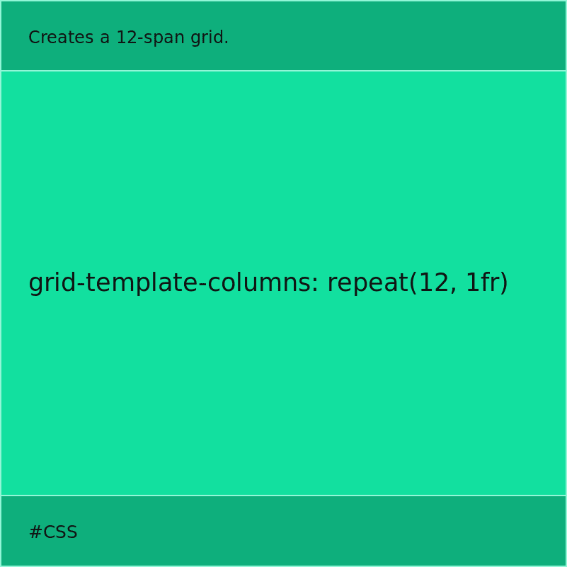 CodeLineDaily's tweet card. A line of code of the day.