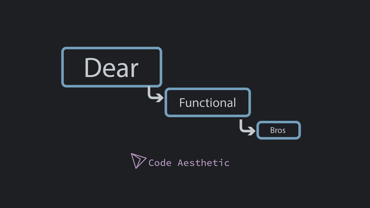 AurynCodes's tweet card. Dear Functional Bros