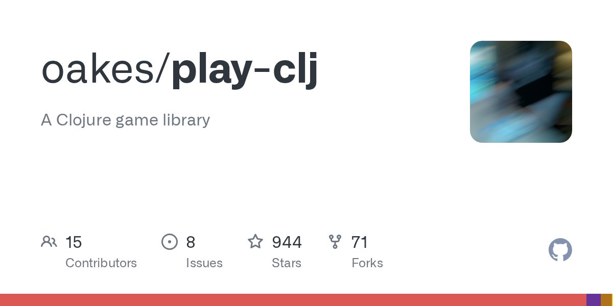 iDojoTutorials's tweet card. A Clojure game library. Contribute to oakes/play-clj development by creating an account on GitHub.
