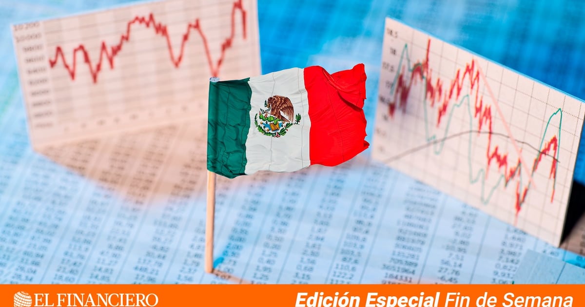 Ralph09501471's tweet card. La Cepal estima que México crecerá 0.6 por ciento este año, lo que representa una revisión al alza desde el 0.3 por ciento pronosticado en agosto pasado.