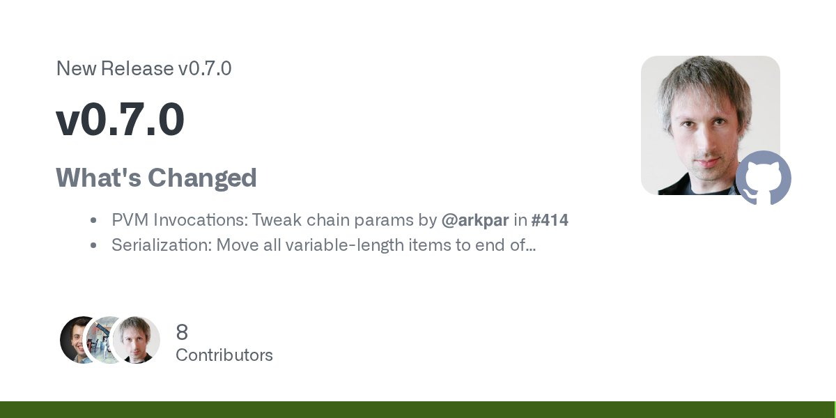 javajam_io's tweet card. What's Changed PVM Invocations: Tweak chain params by @arkpar in #414 Serialization: Move all variable-length items to end of encoding by @gavofyork in #418 PVM Invocations: swap HUH and CORE ...
