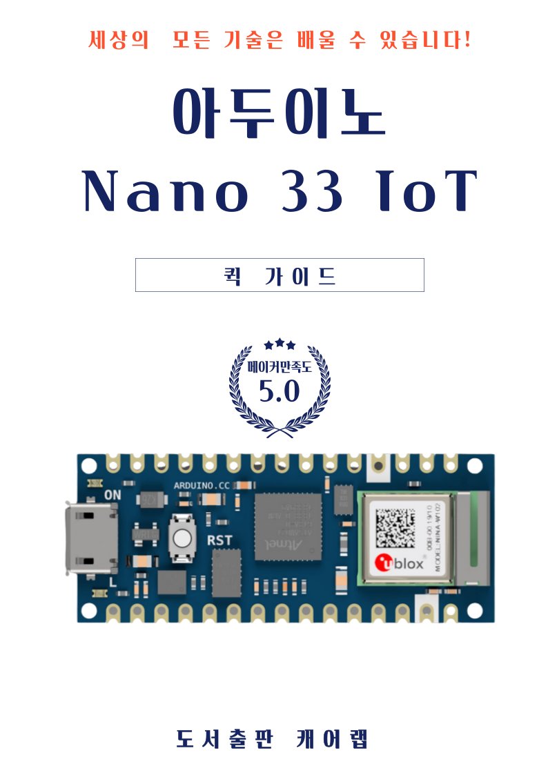 kimbongzo's tweet card. 아직까지 Nano 33 IoT 보드가 국내에는 많이 알려지지 않았다는 게 신기합니다.스마트 팩토리 프로젝트를 어제 끝냈습니다. 프린팅 장비의 상태와 주변 환경 데이터를 수집해 클라우드로 전송하는 장치에 Nano 33 IoT 보드를 사용했습니다. 아주 쉽게 됩니다. 시간도 얼마 걸리지 않고요.이러한 상황에서 가장 잘 만들어진 문서와 제가 개발하면서 직접...