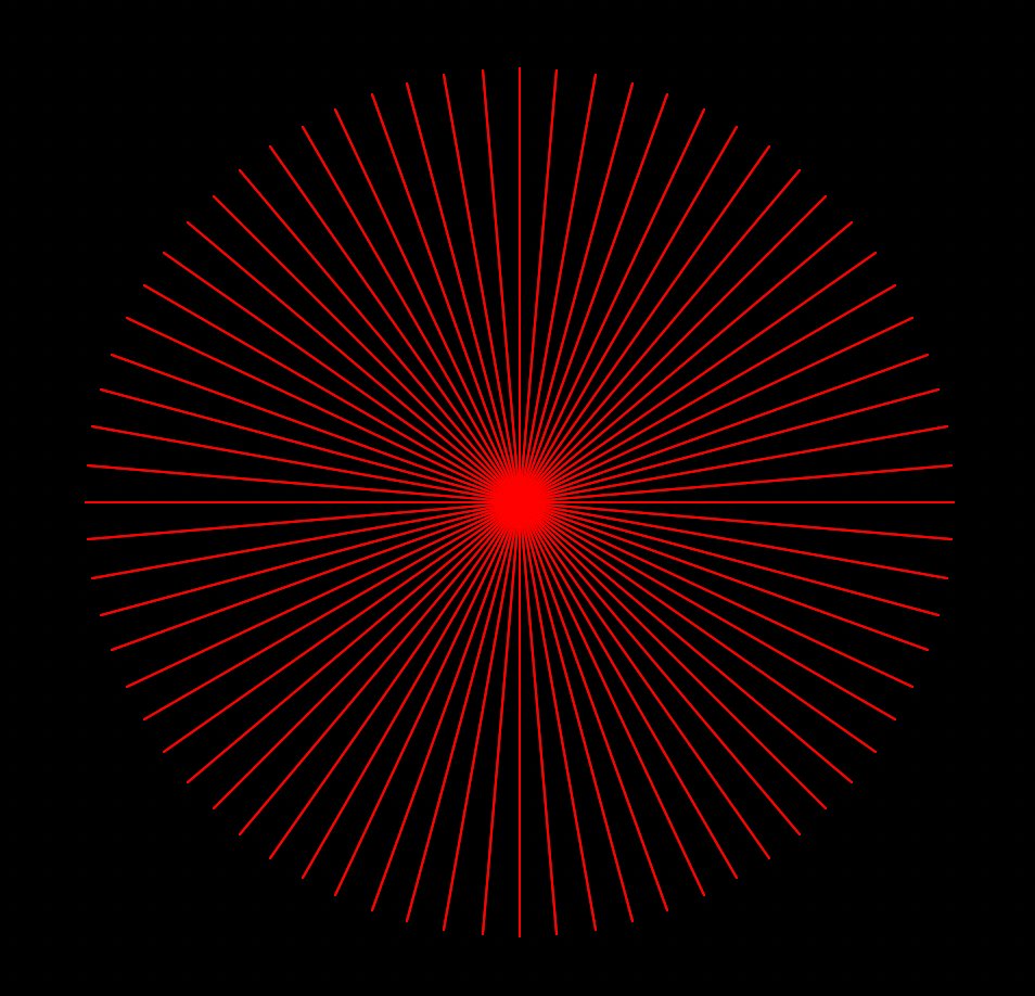 Vatsek's tweet card. import turtle t=turtle.Turtle() t.speed(0) s=turtle.Screen() s.bgcolor("black") for i in range(144): t.color("red") t.penup() t.goto(0,0) t.pendown() t.forward(200) t.backward(200) t.right(5)...