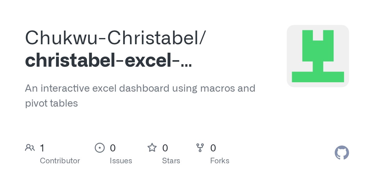 Sales_Strategst's tweet card. An interactive excel dashboard using macros and pivot tables - Chukwu-Christabel/christabel-excel-dashboard