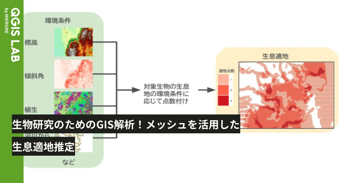 MIERUNE_inc's tweet card. はじめに生態学や環境保護の分野では、生物の保全のために生息適地の解析が求められます。生息適地の解析には様々な手法がありますが、GISを活用することで地理的な条件をもとに生息適地を解析することができるため、より効率的な適地の把握が可能になります。この記事では、QGISを使って生物の生息適地解析の手法を紹介します。生息適地解析の考え方（