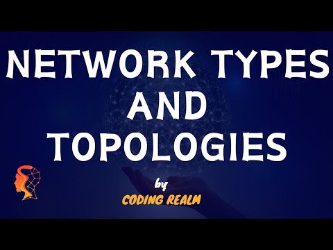 coder_x_'s tweet card. NETWORK TYPES & TOPOLOGIES #networking #network #youtube #computer...