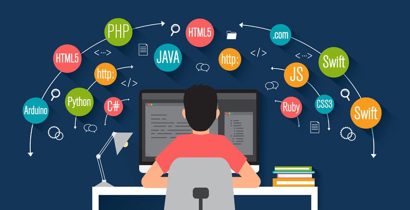 _coderlist's tweet card. When you first start thinking of learning how to code, there is no doubt the amount languages/frameworks out there is overwhelming and…
