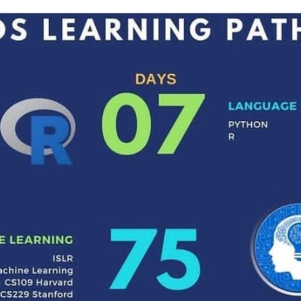 data_al's tweet card. AI and Data Science News (@datasciencenews) • Instagram photo