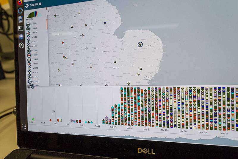 TheQuadram's tweet card. One year into the COVID-19 pandemic, a look back at how sequencing coronavirus genomes in the Quadram Institute has helped fight back against the virus