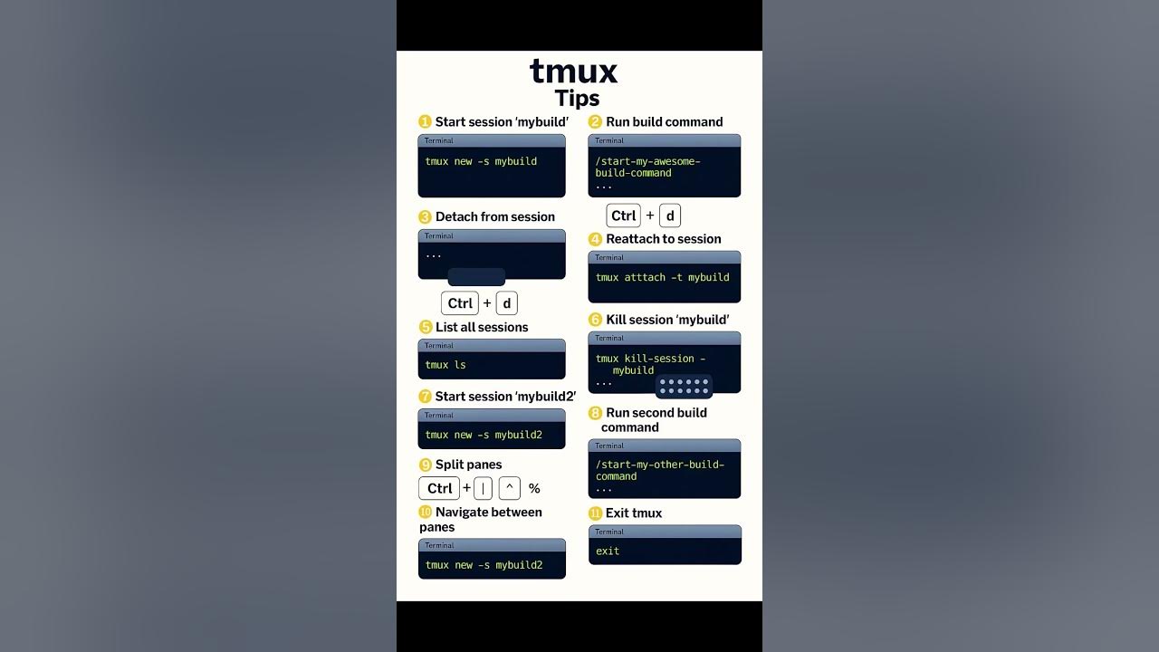 Informatykadlak's tweet card. tmux configuration #shorts #shortvideo #tmux #linux #linuxinterview...