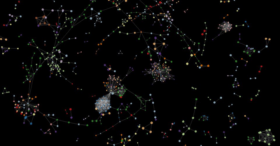 jsappdeveloper's tweet card. 3D Force-Directed Graph (ThreeJS). GitHub Gist: instantly share code, notes, and snippets.