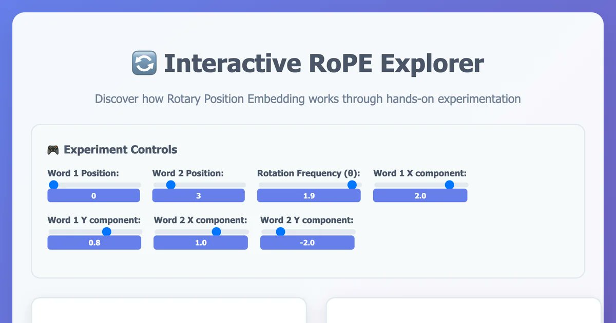 codevlogger's tweet card. Interactive RoPE Visualization: Understanding Rotary Position Embedding - interactive HTML page created with Claude.