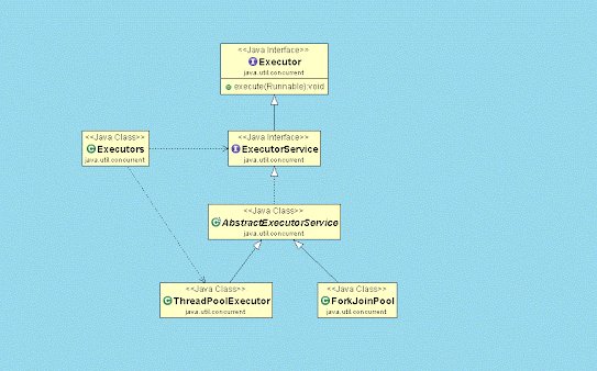 javinpaul's tweet card. A blog about Java, Programming, Algorithms, Data Structure, SQL, Linux, Database, Interview questions, and my personal experience.
