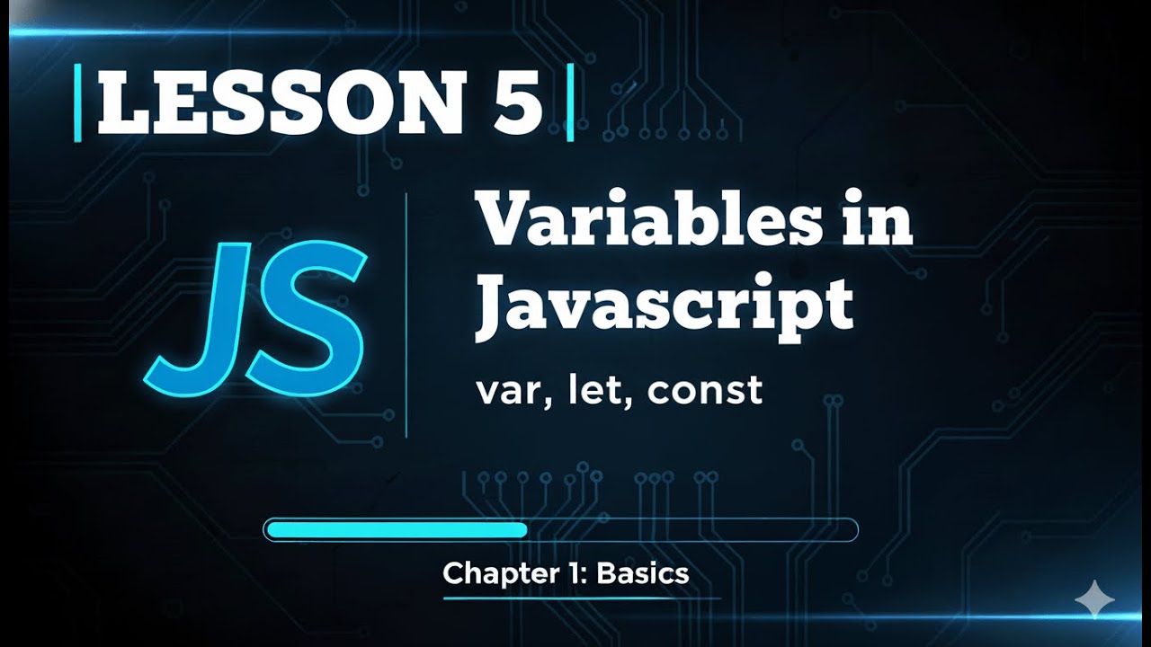 FullstackFlow's tweet card. 005 Variables in JavaScript: var, let, const Explained | JavaScript...