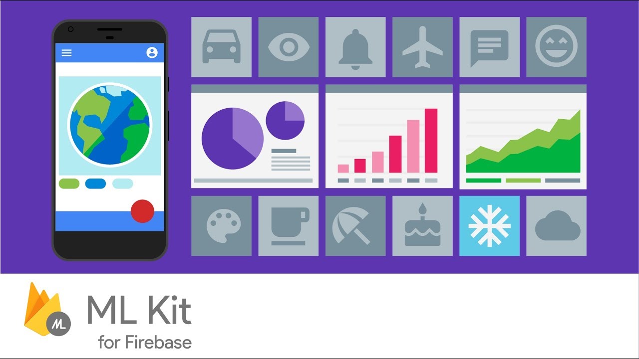 RuizMKT's tweet card. Introducing ML Kit