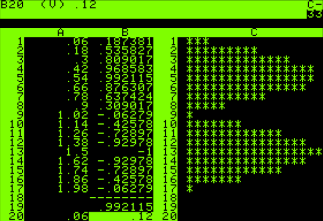 hackaday's tweet card. It is hard to remember a time when no one had a spreadsheet. Sure, you had big paper ledgers if you were an accountant. But most people just scribbled their math on note paper or, maybe, an enginee…