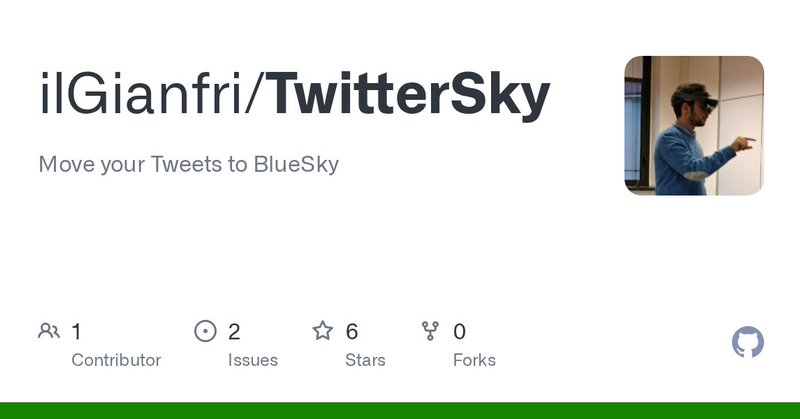 Tweet card summary image