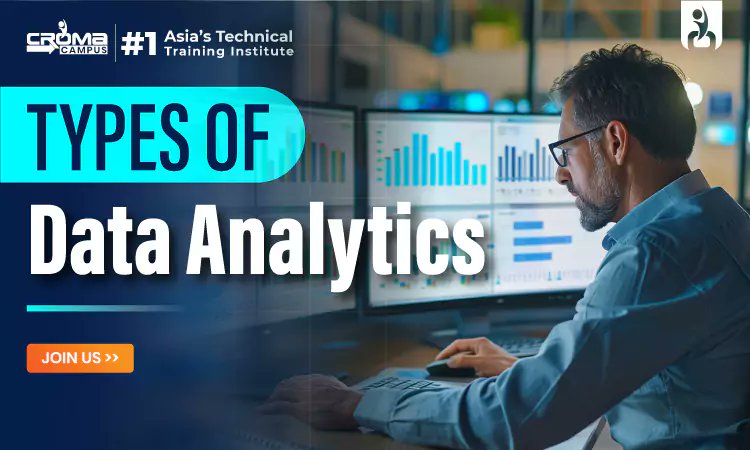 SundarLal345425's tweet card. Data analytics is essential for deriving valuable insights from data and facilitating informed decision-making.