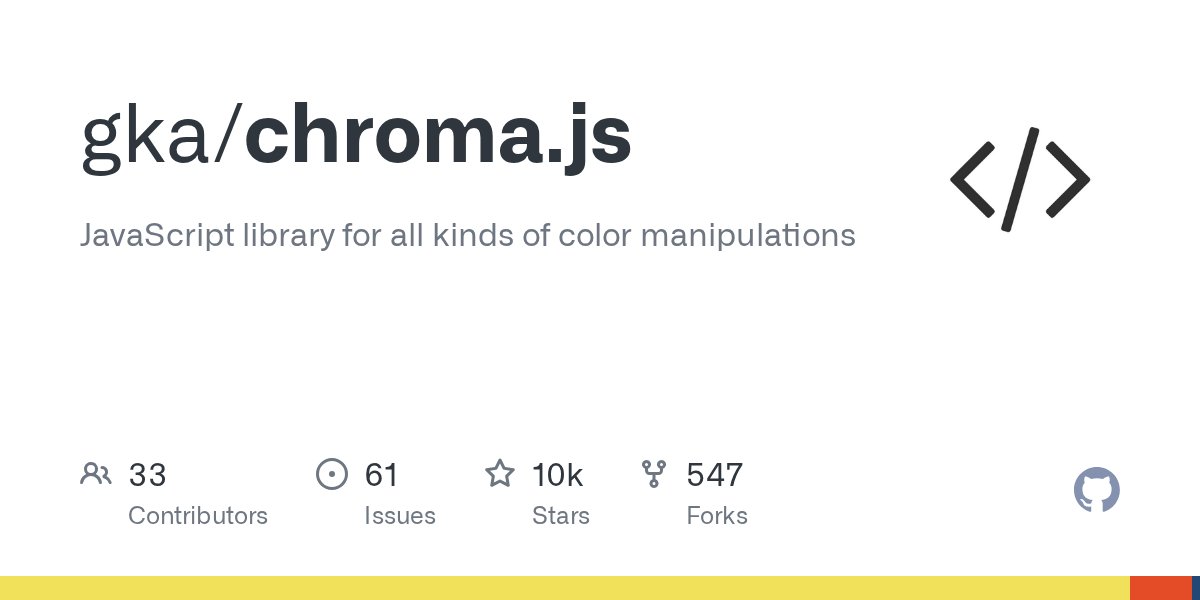 JavaScript7500's tweet card. JavaScript library for all kinds of color manipulations - gka/chroma.js