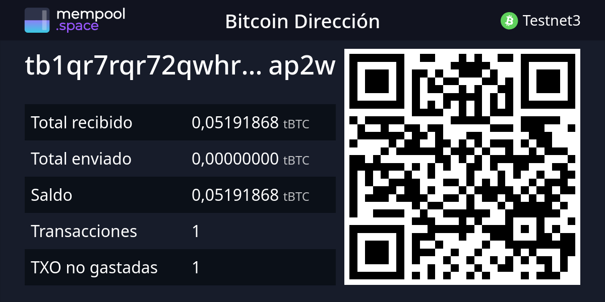 BitMaker_'s tweet card. Explore the full Bitcoin ecosystem with The Mempool Open Source Project®. See the real-time status of your transactions, get network info, and more.
