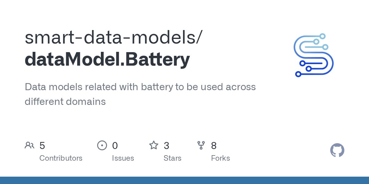 SmartDataModels's tweet card. Data models related with battery to be used across different domains - smart-data-models/dataModel.Battery