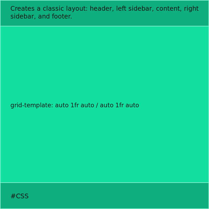 CodeLineDaily's tweet card. A line of code of the day.