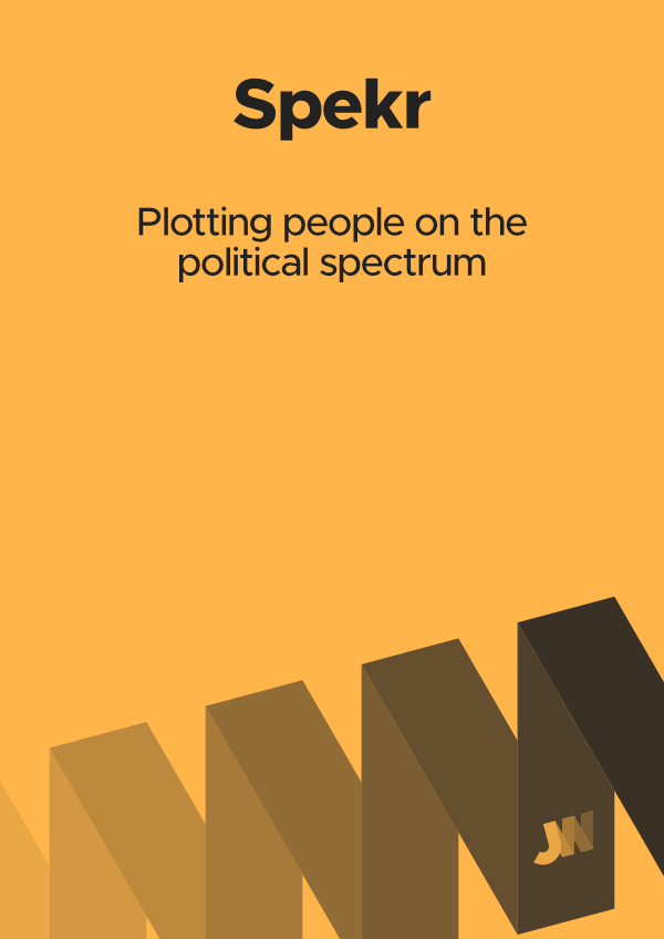 wyatt_coder's tweet card. Plotting people on the political spectrum