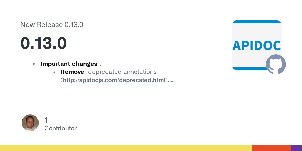 apiDocJS's tweet card. Important changes: Remove deprecated annotations (http://apidocjs.com/deprecated.html). Replace markdown parser markdown-it. CLI Add path to config file (with -c). Add multiple input locations ...